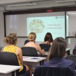 Faculty-Led-Program-Intercultural-Communication-Classes-Curitiba-Brazil-Exchange1-150x150-1.jpg